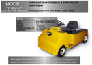 Electric Tow Tractor 1250XP